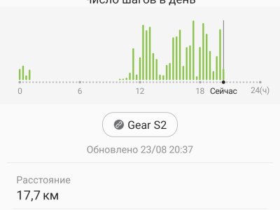 Screenshot_20190823-203812_Samsung_Health